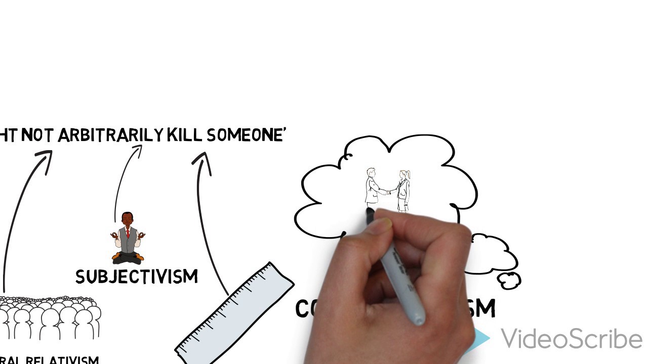 Ethics 101 Introducing Metaethics
