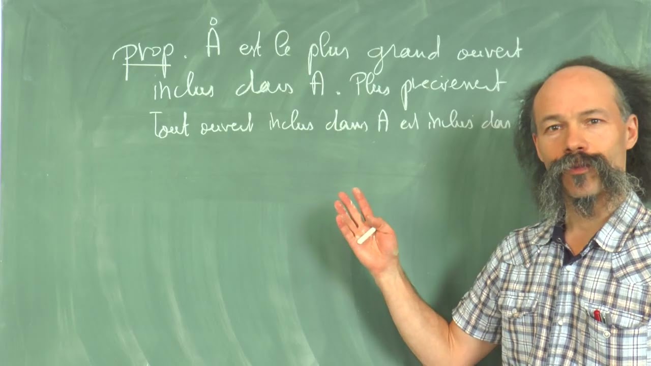 B3 : intérieur d'une partie de R (topologie)