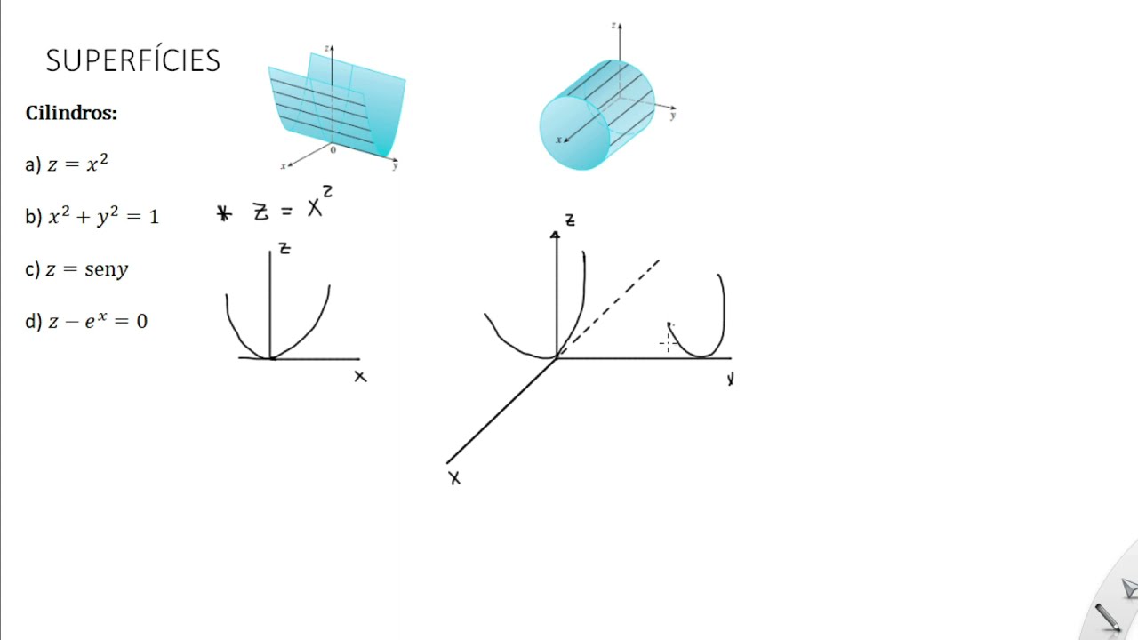 Aula 1   cálculo 2 - Superfícies quádricas