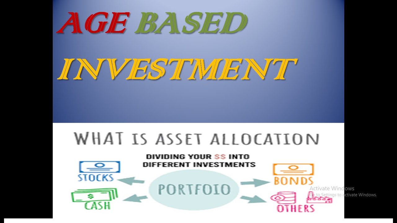 Age based Investment || Asset Allocation || Portfolio management