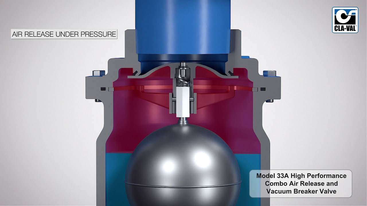 Cla-Val 33A AirValve