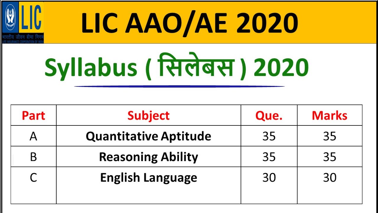 LIC AAO Syllabus | Syllabus Of LIC AAO | Lic AE Syllabus | Syllabus of LIC AE