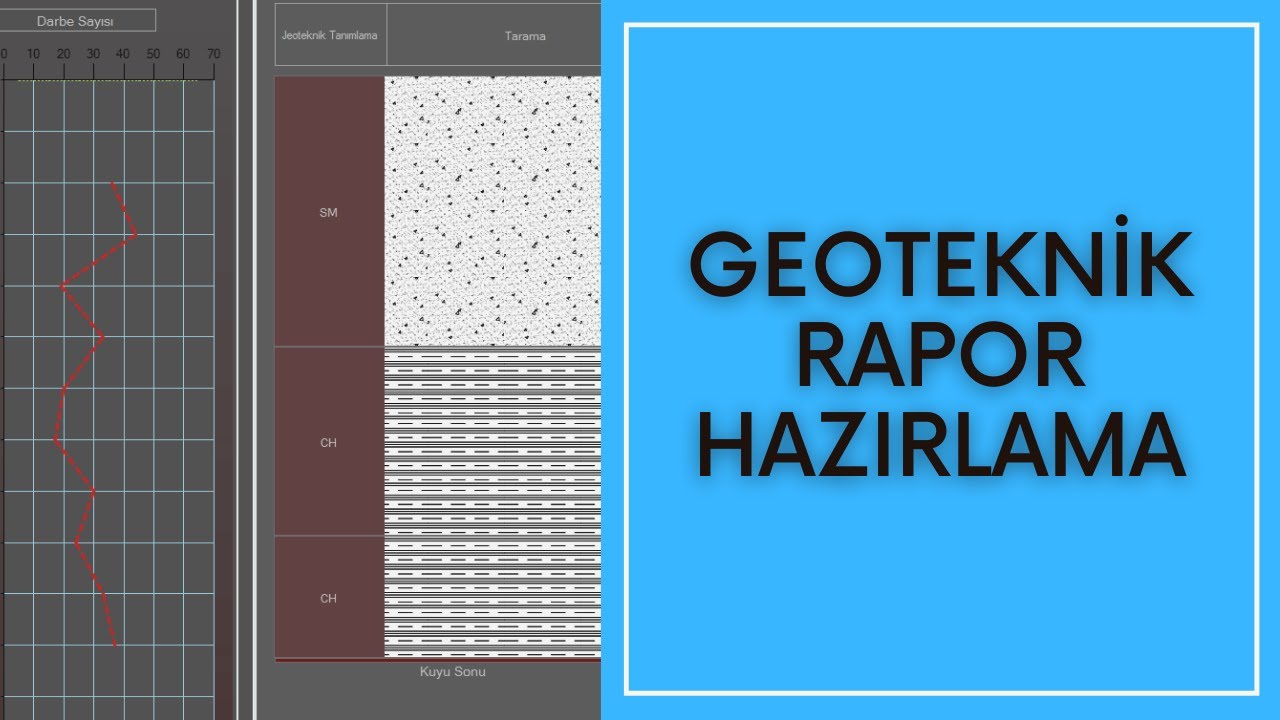 GeoteknikPro ile baştan sona geoteknik hesapların yapılması ve rapor hazırlanması