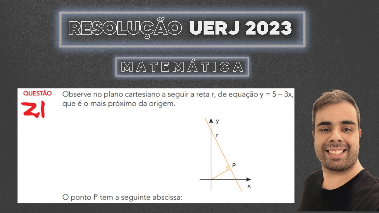 UERJ 2023 Observe no plano cartesiano a seguir a reta r, de equação y = 5 - 3x, sendo x ∈ R, e seu