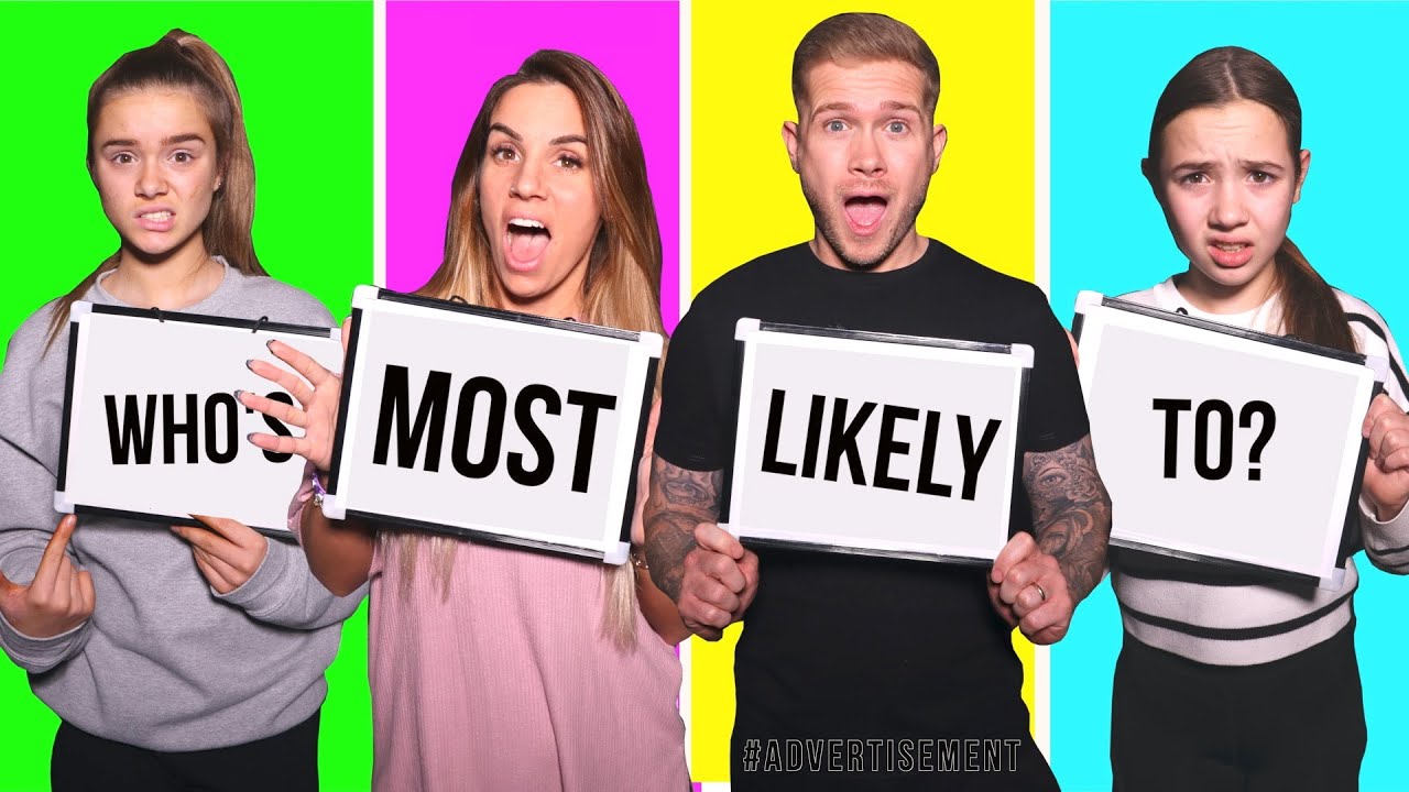 WHO'S MOST LIKELY TO?