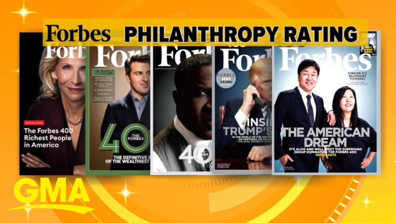 Forbes releases its rankings of most philanthropic billionaires l GMA