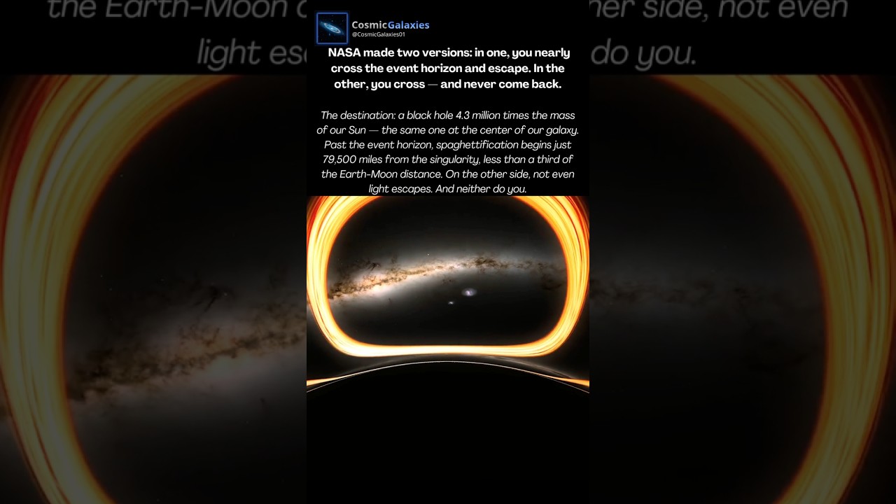 NASA Simulated Crossing the Event Horizon &mdash; Here's What Happens on the Other Side