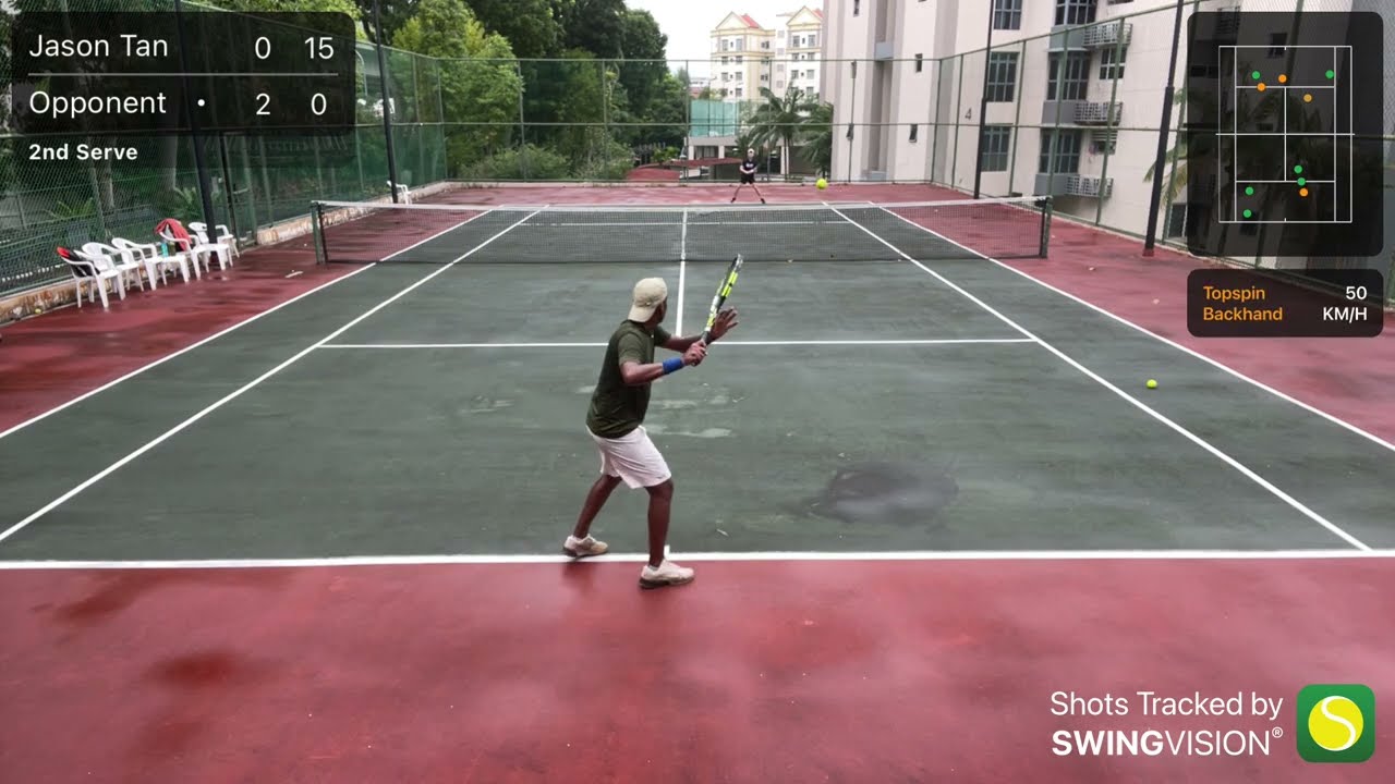 I joined a local tennis league & Got Bullied around the court