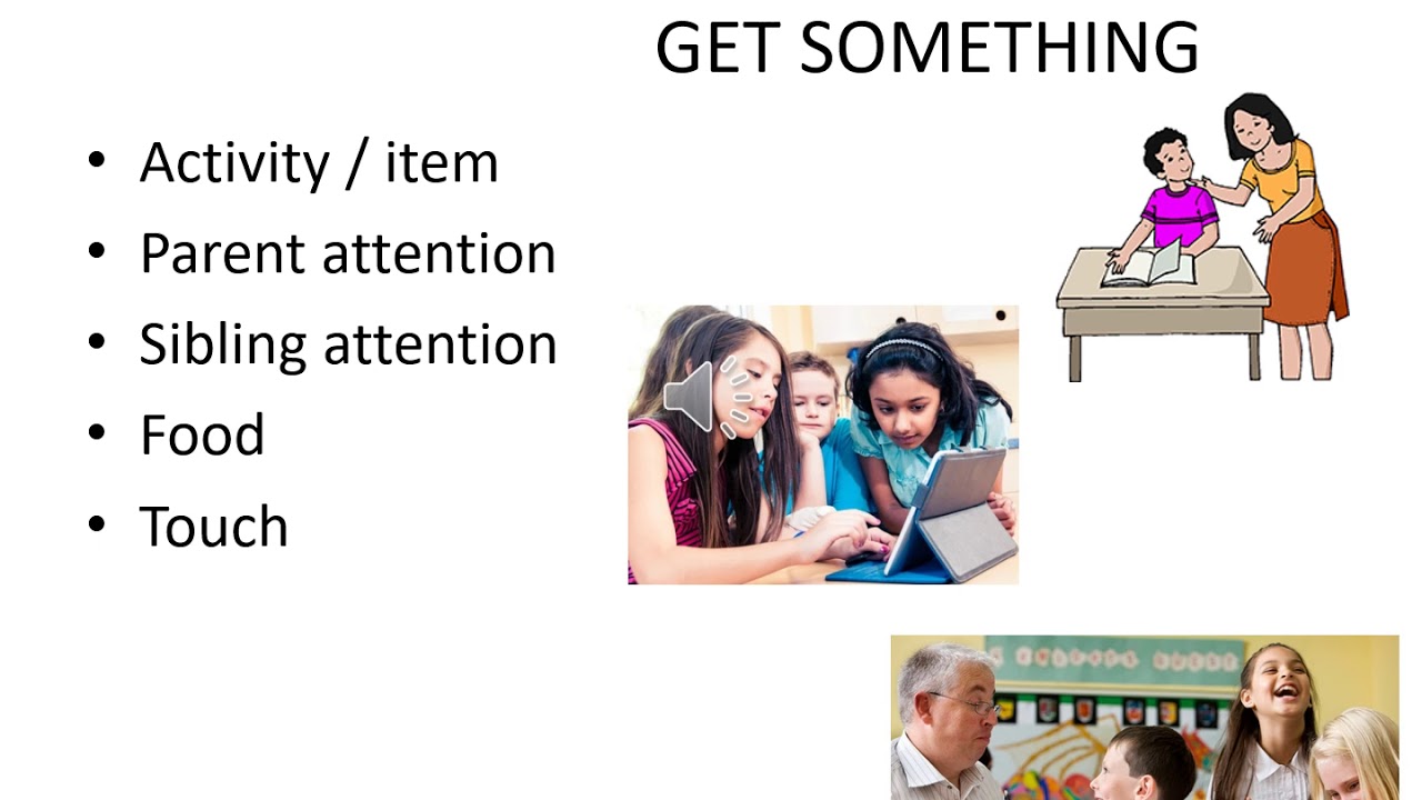 Functions of Behavior