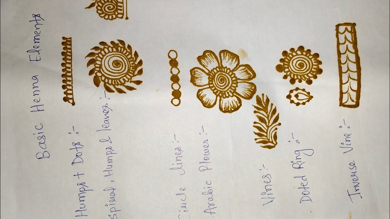 Beginners to Henna basic elements #hennamagic #creativehenna #mehendidesign 
