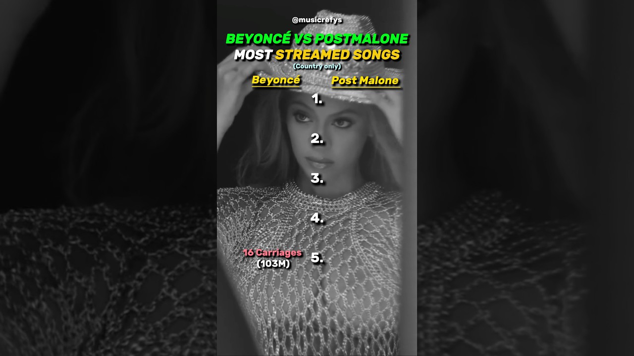 Beyoncé Vs Post Malone BEST Country Songs 
