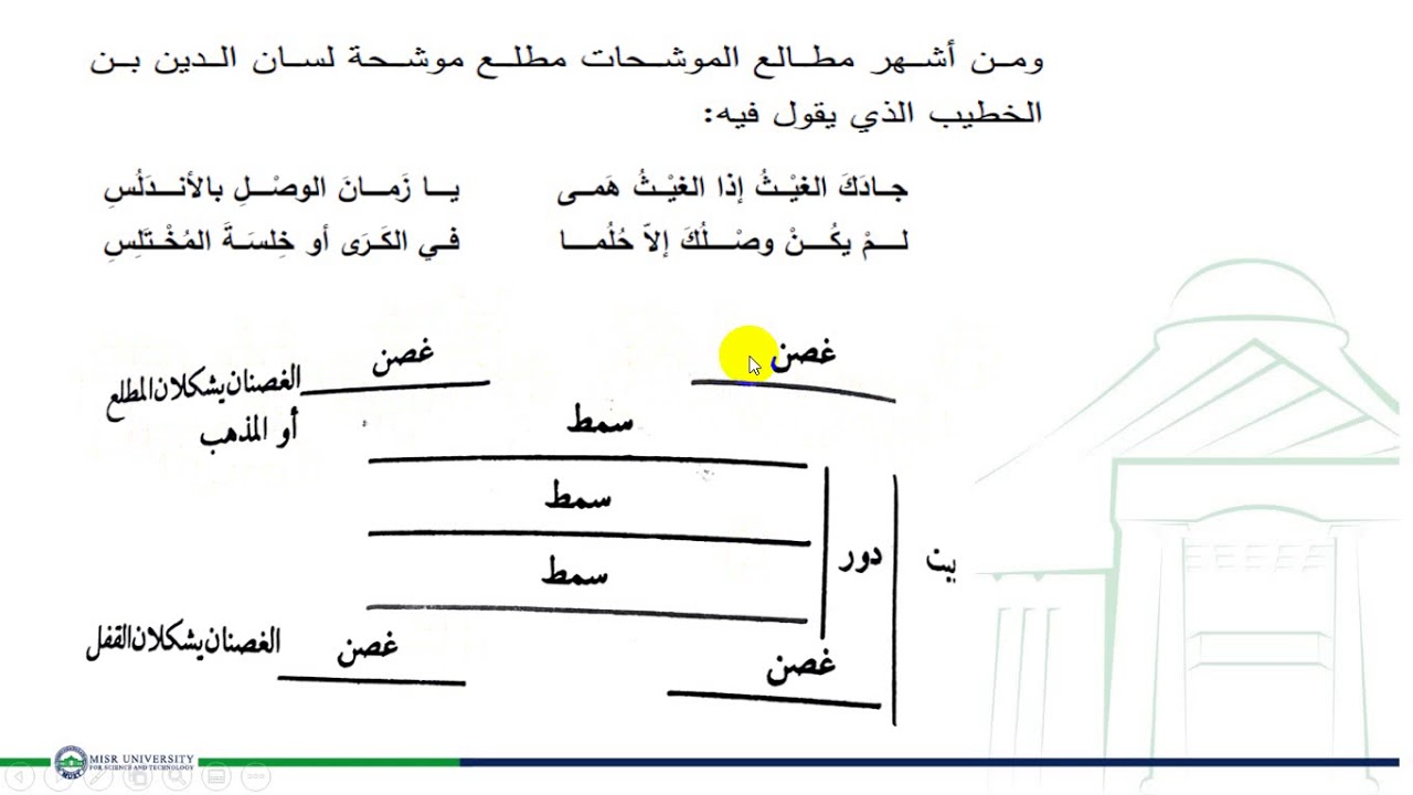 أ.د/ أحمد عادل: خصائص الأدب الأندلسي