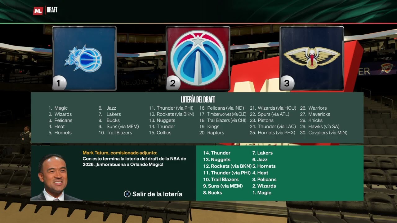 Draft 2026 e inicio de temporada 2027 (Reconstrucción Timberwolves)