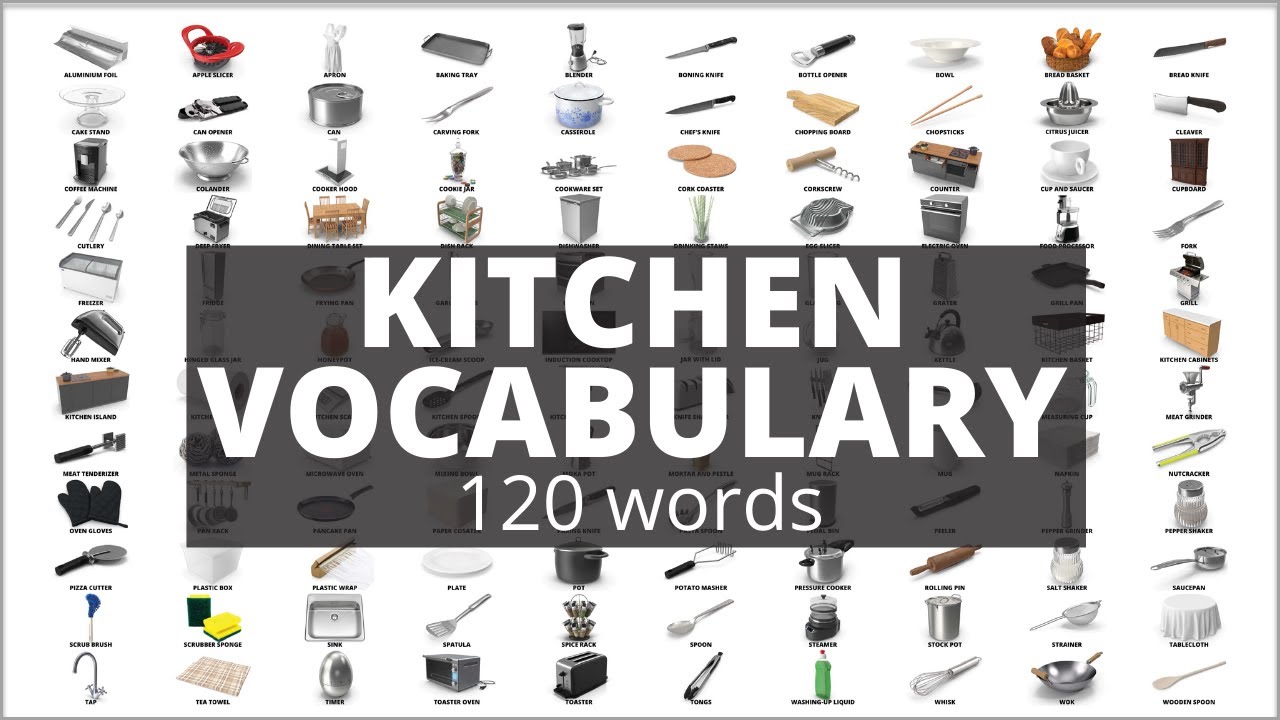 Kitchen vocabulary | 120 kitchen words in English | Learn kitchen vocabulary with Quizlet