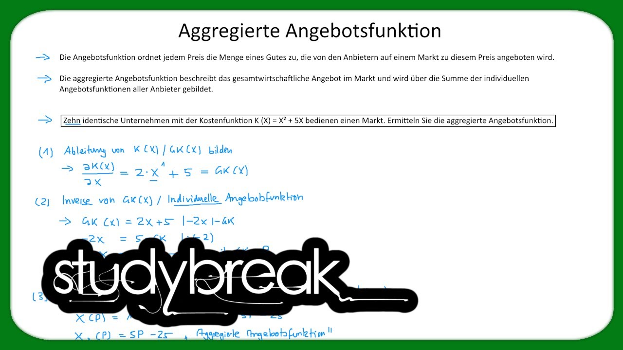 Aggregierte Angebotsfunktion | Mikroökonomie