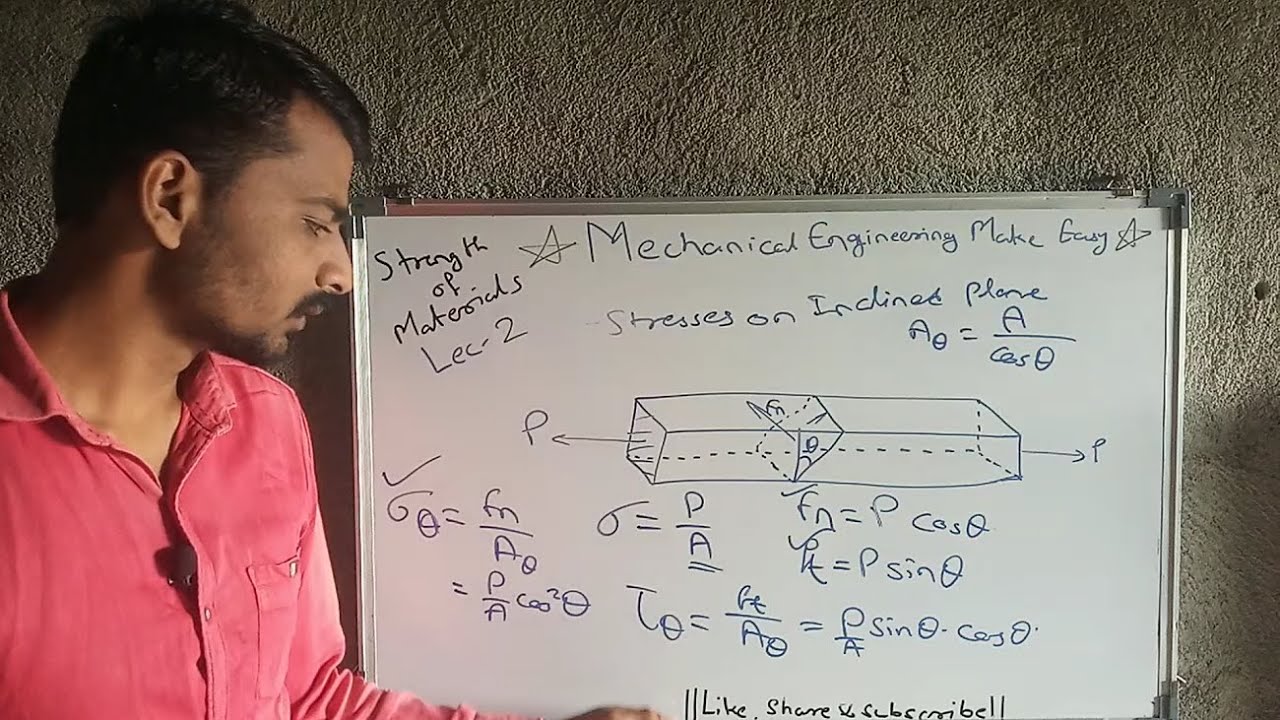 || Stresses on inclined plane || strain || Hooke's law || Stress Strain Curve || Deformation ||