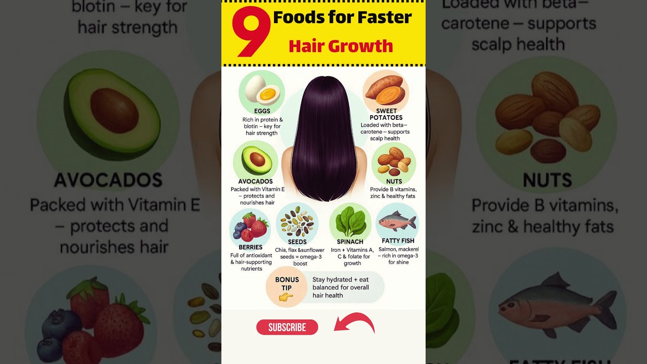 Top 9 Foods for Thicker & Faster Hair Growth Naturally 🌱💆&zwj;♀️ #healthyfood #food #HealthyHair #super