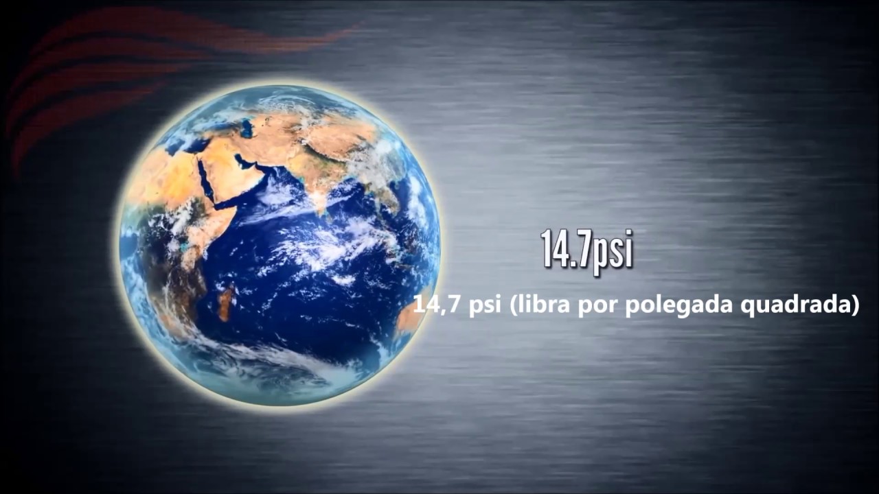 Caracter&iacute;stica da troposfera e a avia&ccedil;&atilde;o!