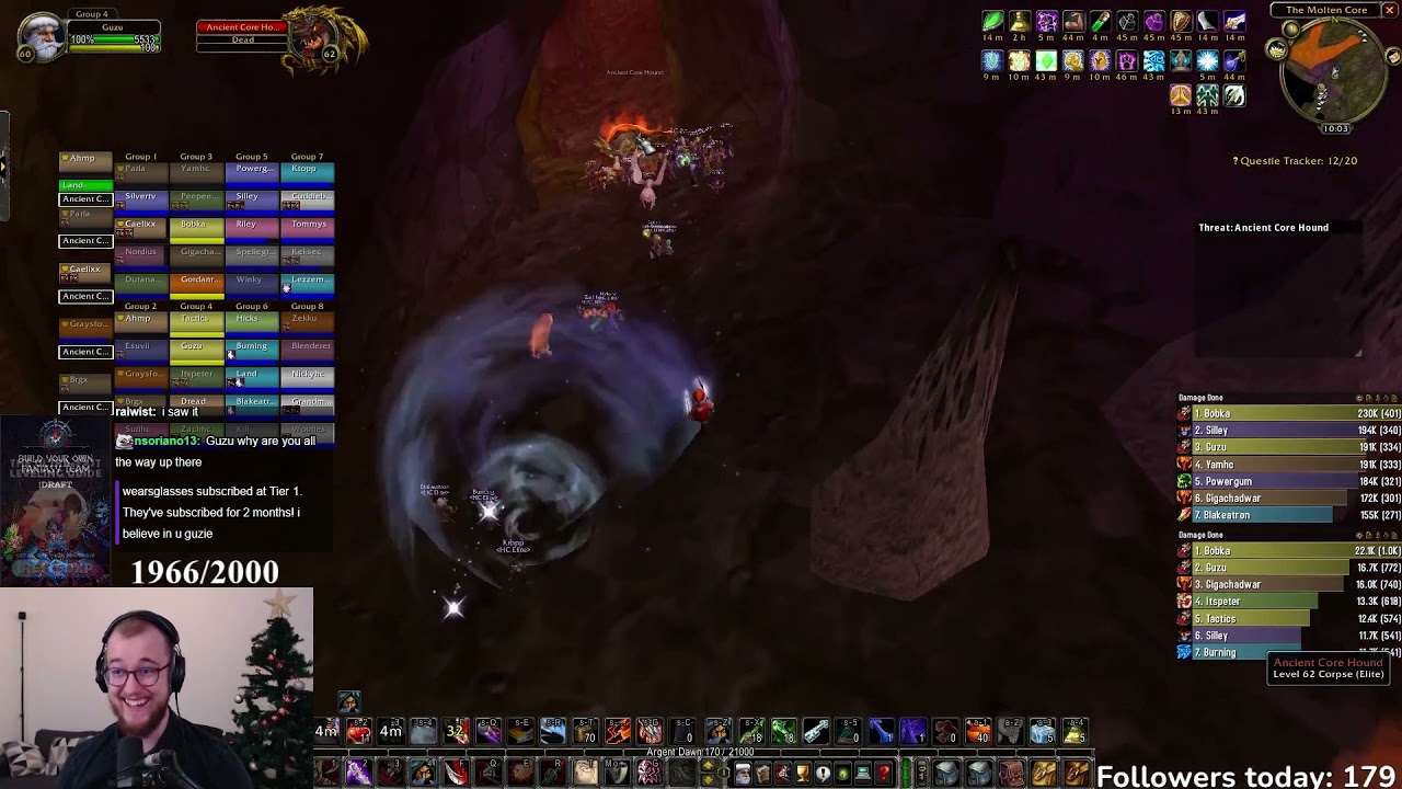 When you dont loot the Core Hound...