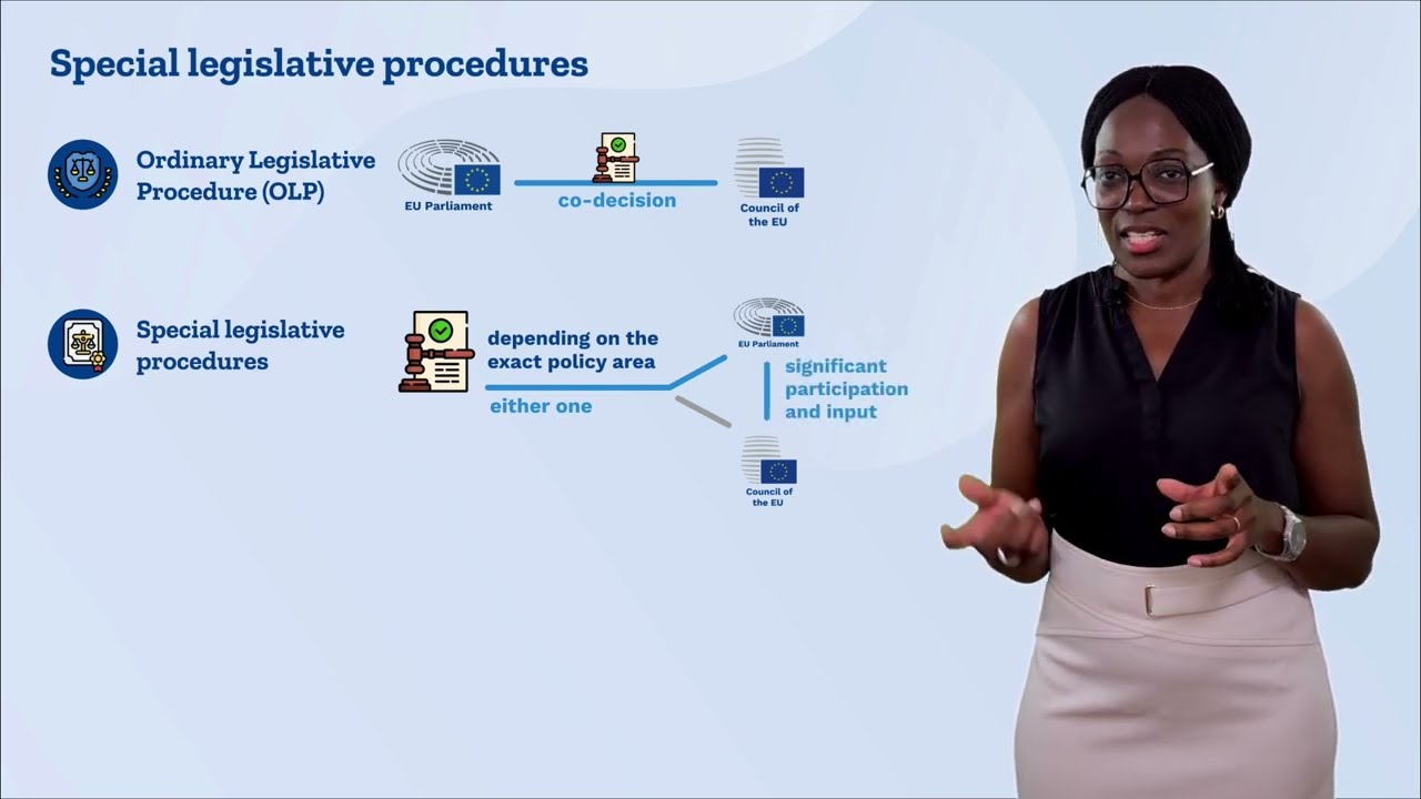 Understanding the special legislative procedures of the EU