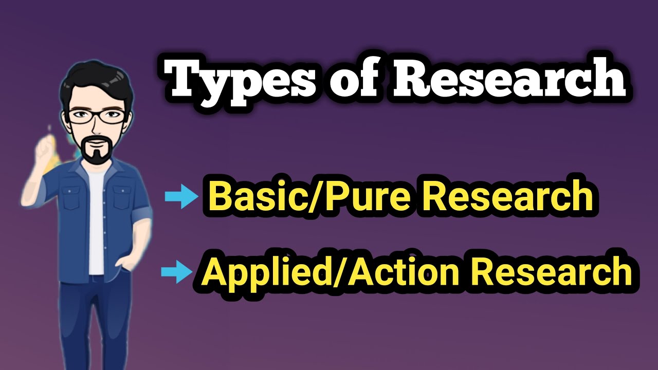 Types of Research | Pure/Basic Research | Applied/ Action Research |  Difference | Malayalam |