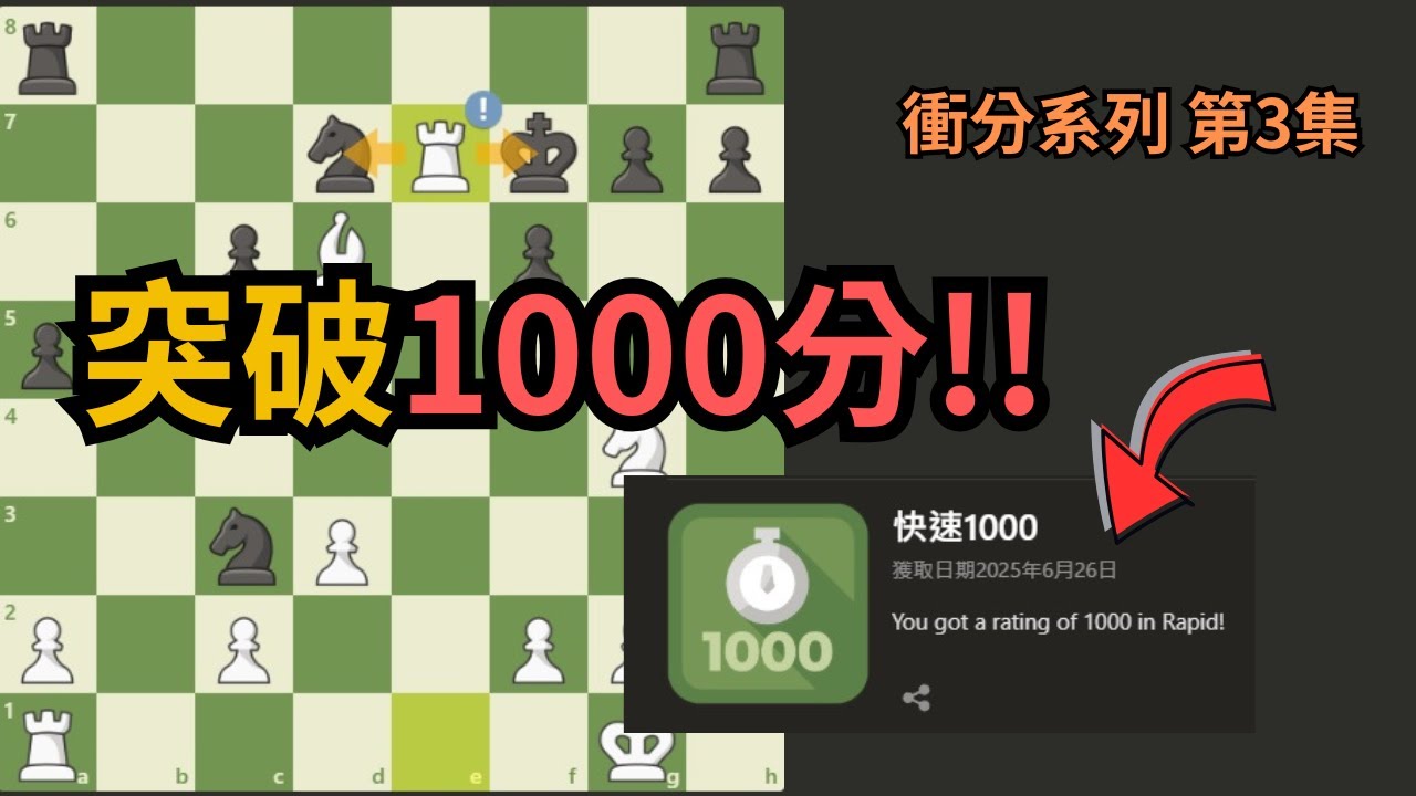 【Chess.com從0到1400】第3集｜新手突破1000分的關鍵是?更精確的戰術計算與發現+劣勢時也奮戰到底的鬥志！目前等級分912➡︎1029