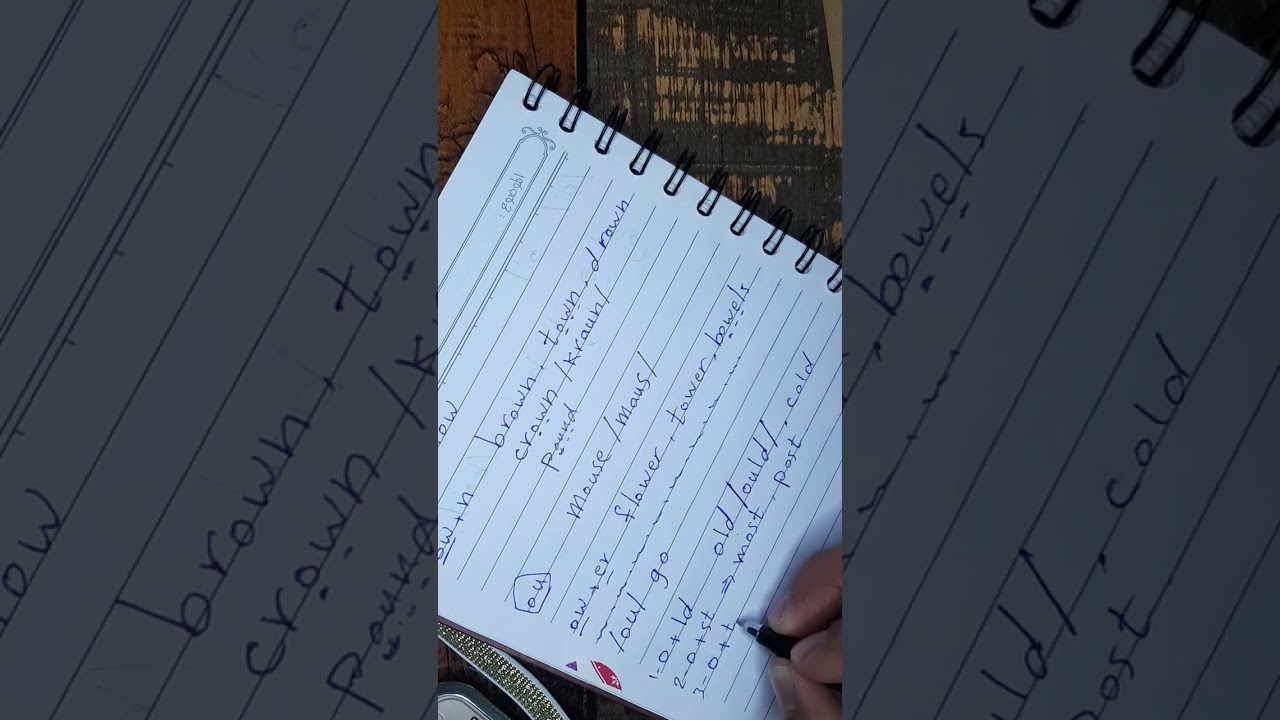 شرح مادة الصوت الرسم الصوتي مرحلة اولى و ثانية . part 2 جزء ٢