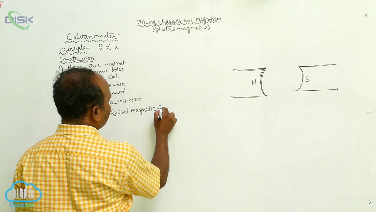 The Moving Coil Galvanometer || MC Galvanometer 1 || Disk Telangana