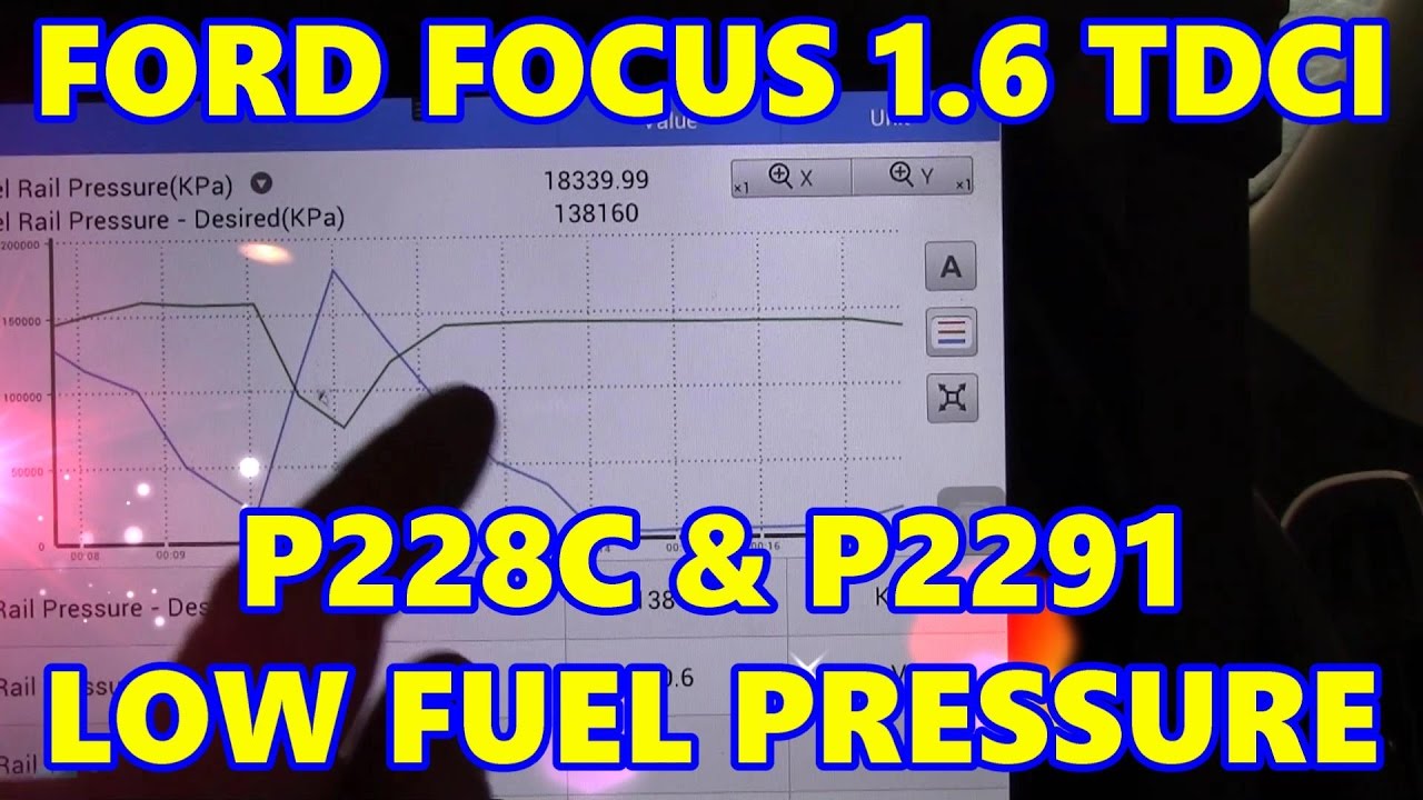 Ford Focus 1.6 TDCI P228C и P2291 Низкое давление топлива — аварийный режим