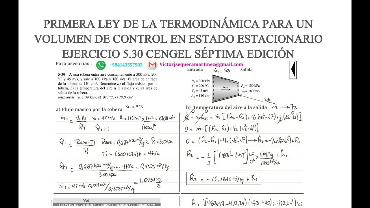 Primera ley de la termodinamica para volumen de control. Ejercicio 1 (5.30 Cengel S&eacute;ptima Edici&oacute;n)