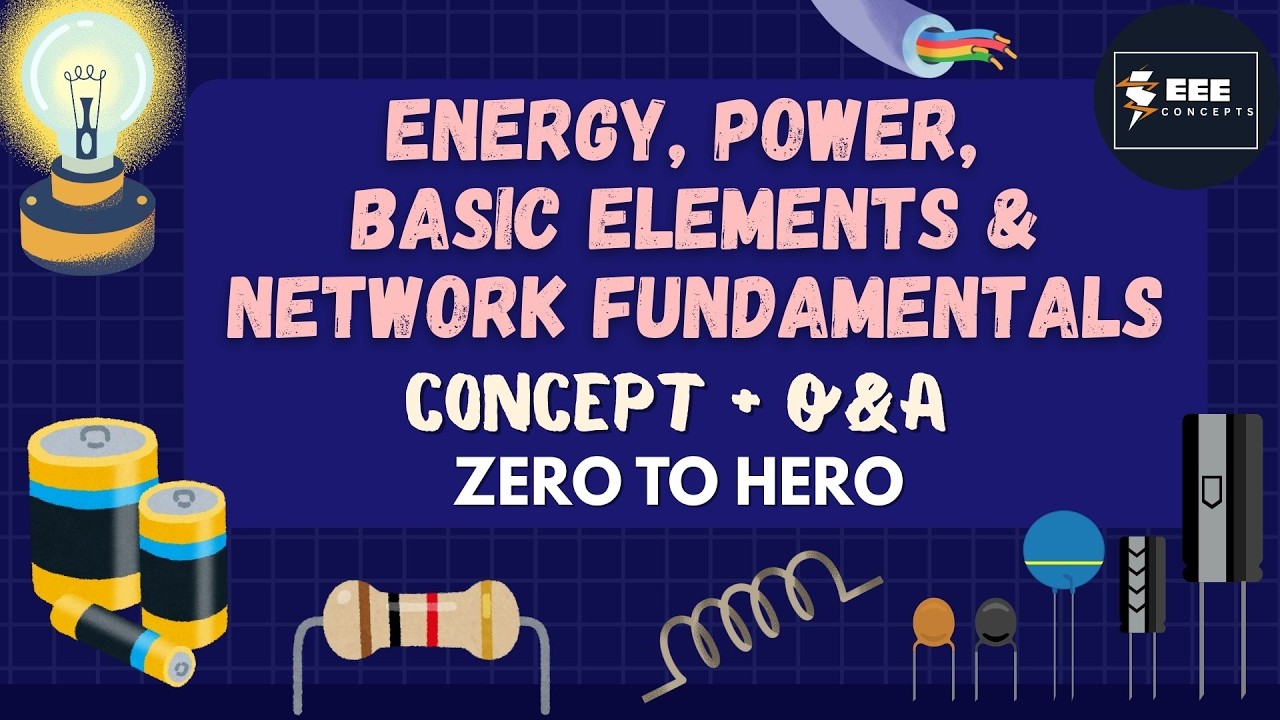 Energy, Power, Ideal & Practical Sources | Basic Electrical Engineering | Part 3