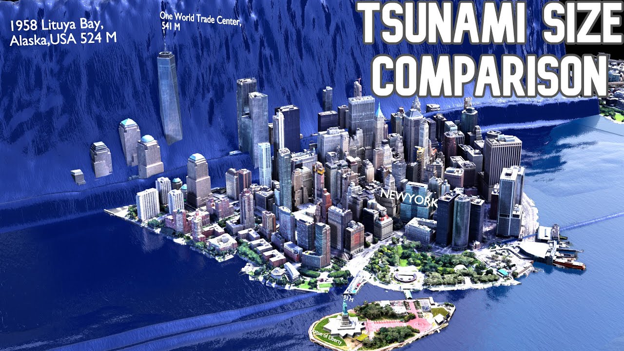 TSUNAMI Height Comparison On The Earth 🌊