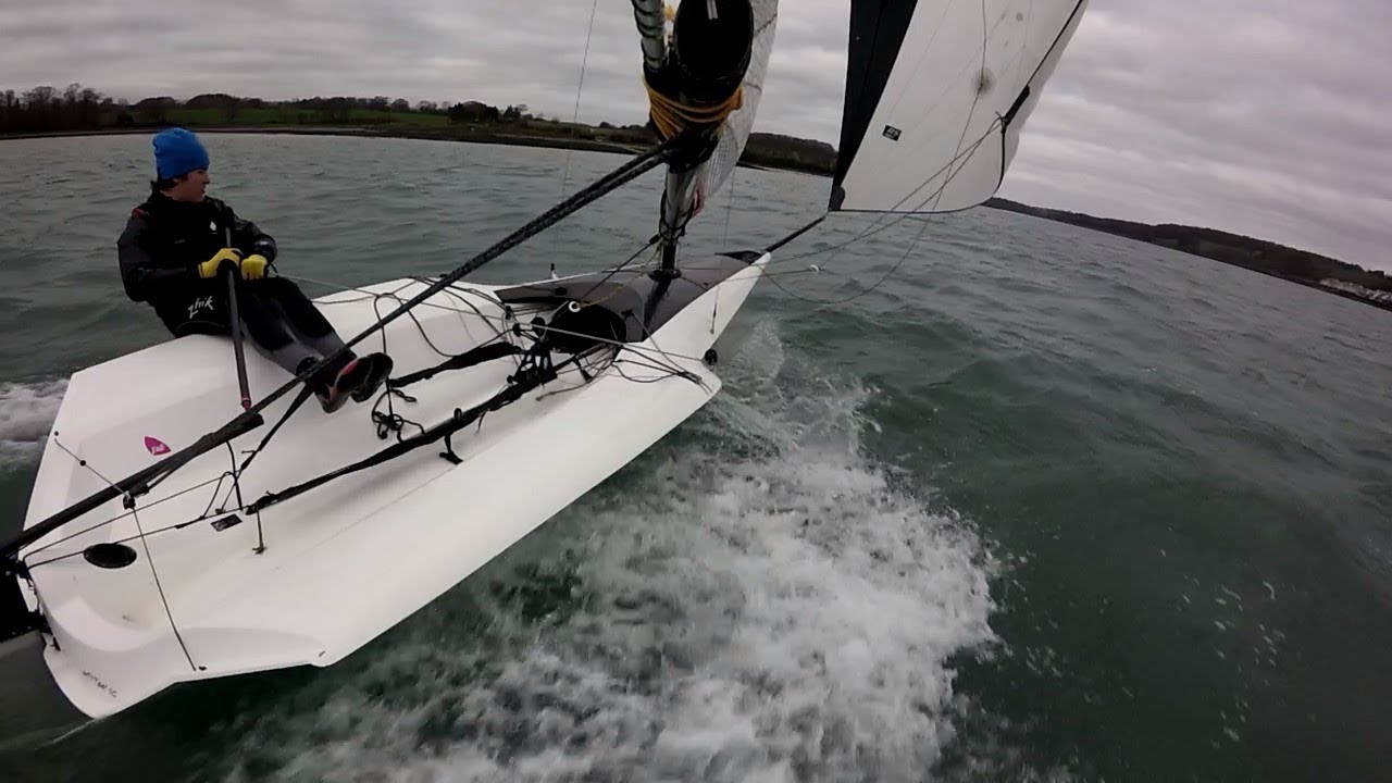 RS 100 Training
