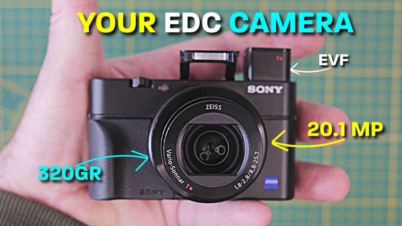 Sony RX100III в 2026 году: компактная и мощная камера для повседневного использования.