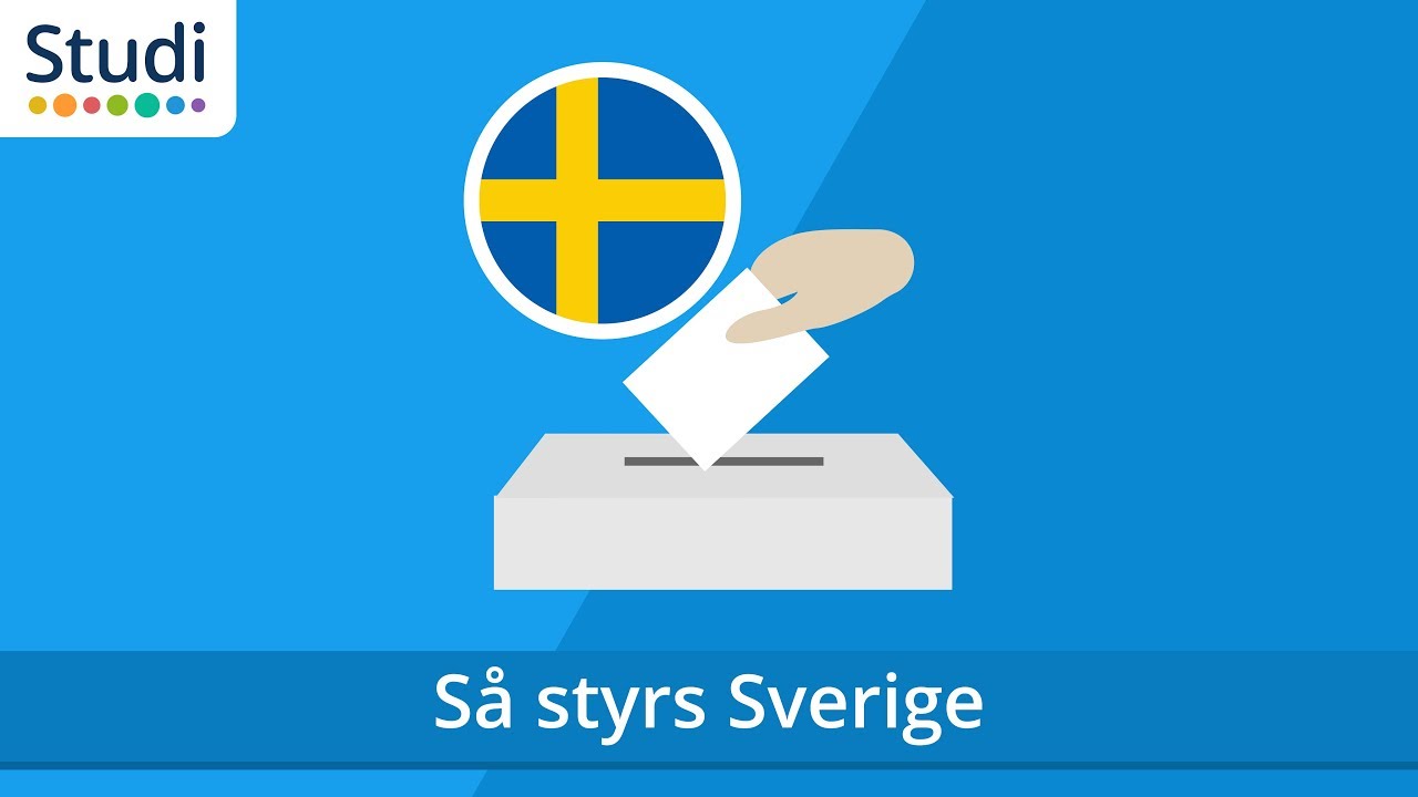 Så styrs Sverige (Samhällskunskap) - www.binogi.se
