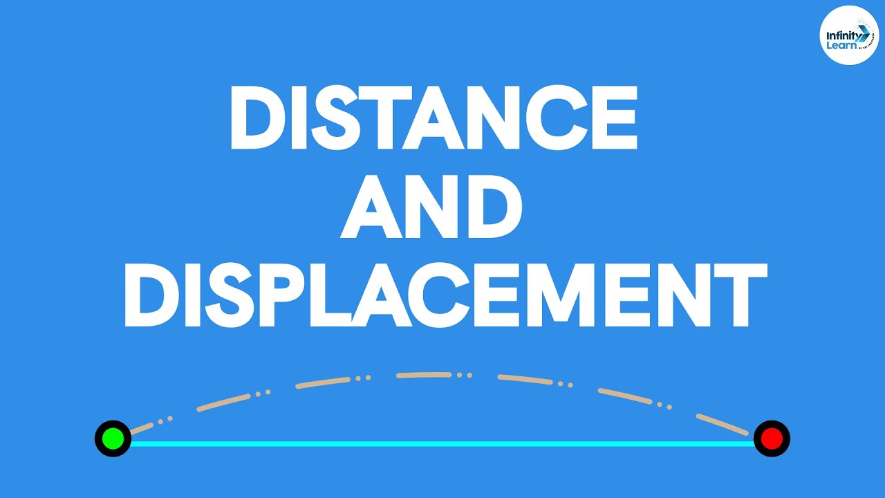 Motion | Distance and Displacement | Physics | Infinity Learn