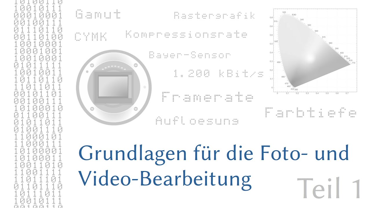 Teil 1 - Grundlagen f&uuml;r die Foto- und Video-Bearbeitung