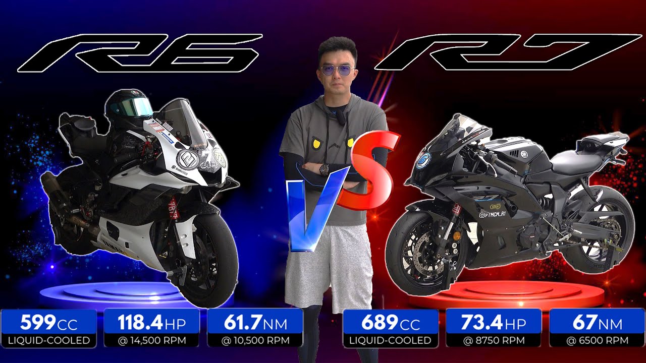 [Race with Martin #150] 599 c.c. 四缸 YZF-R6 對決 689 c.c. 雙缸 YZF-R7! 新舊世代中量級仿賽跑車麗寶對決!