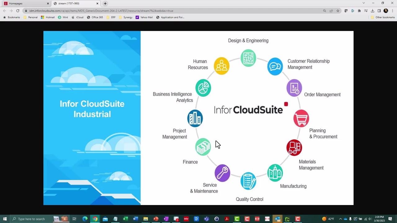 Infor CloudSuite Industrial SyteLine Solution Footprint