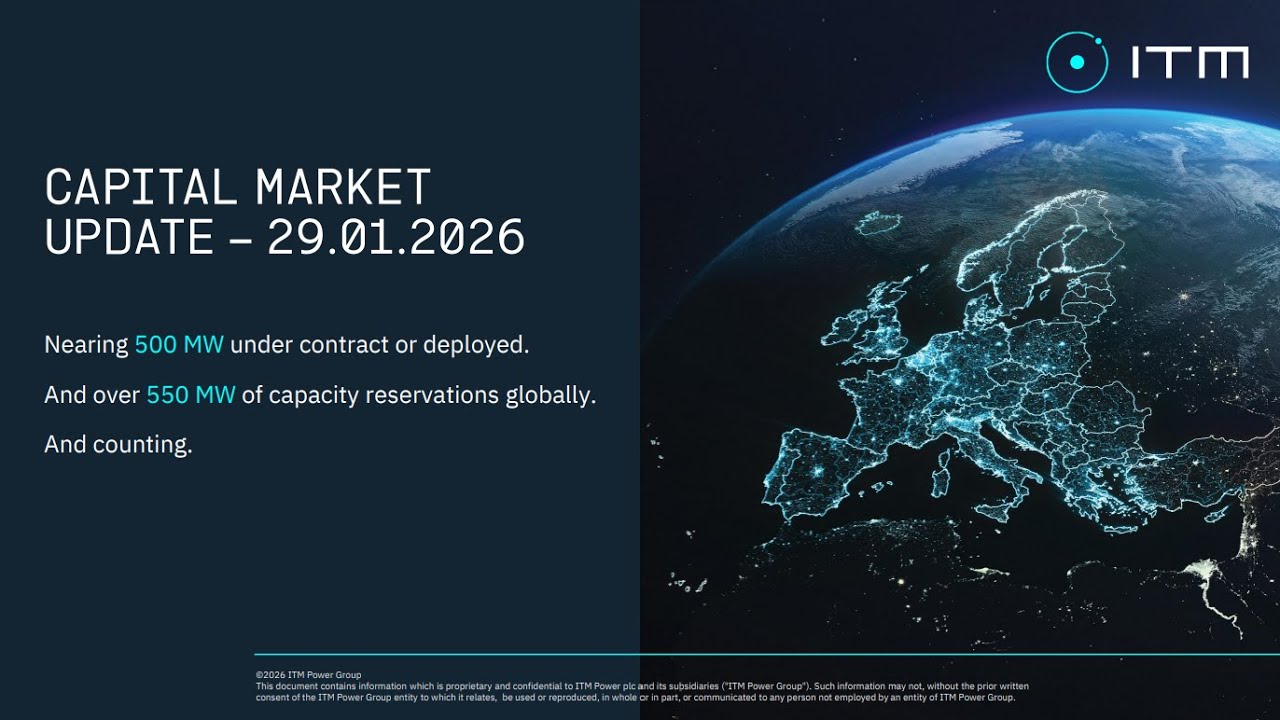 ITM POWER PLC - Interim Results