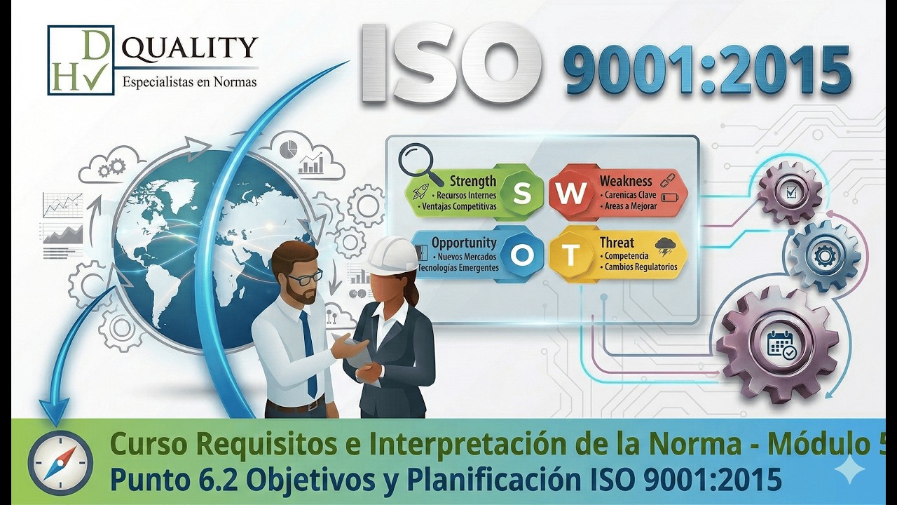 Modulo 5 Punto 6 2 Objetivos y Planificación ISO 9001:2015 - Curso Requisitos e Interpretación