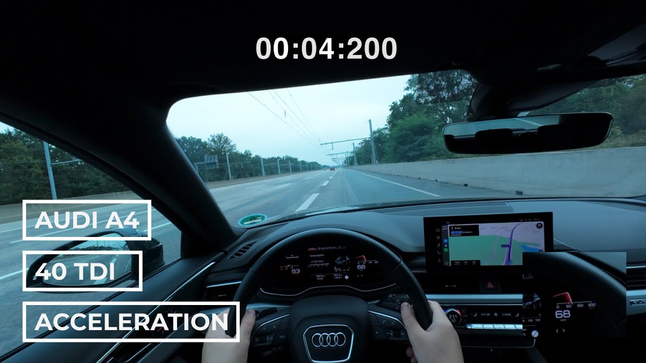 2024 Audi A4 40 TDI QUATTRO - Acceleration 0-100 | 0-200
