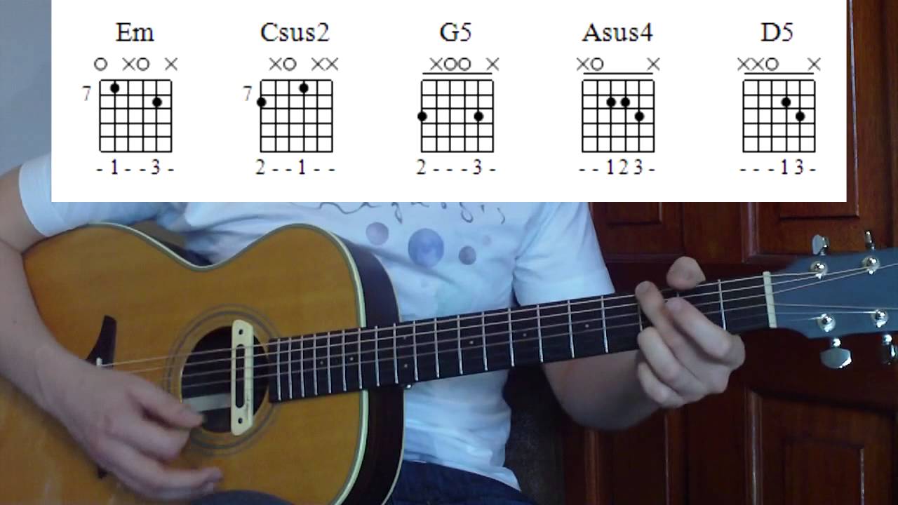 Swing Life Away - Rise Against Guitar Lesson
