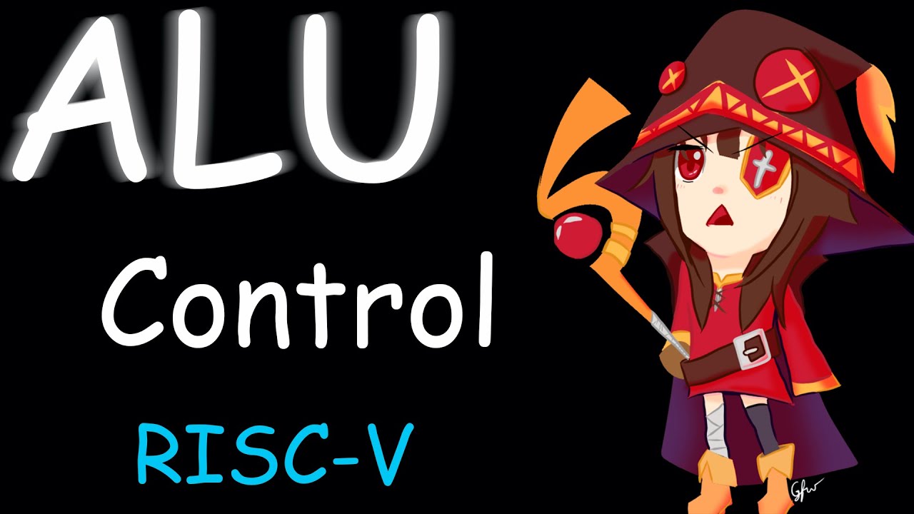 Controlador para ALU | RISC-V | C3