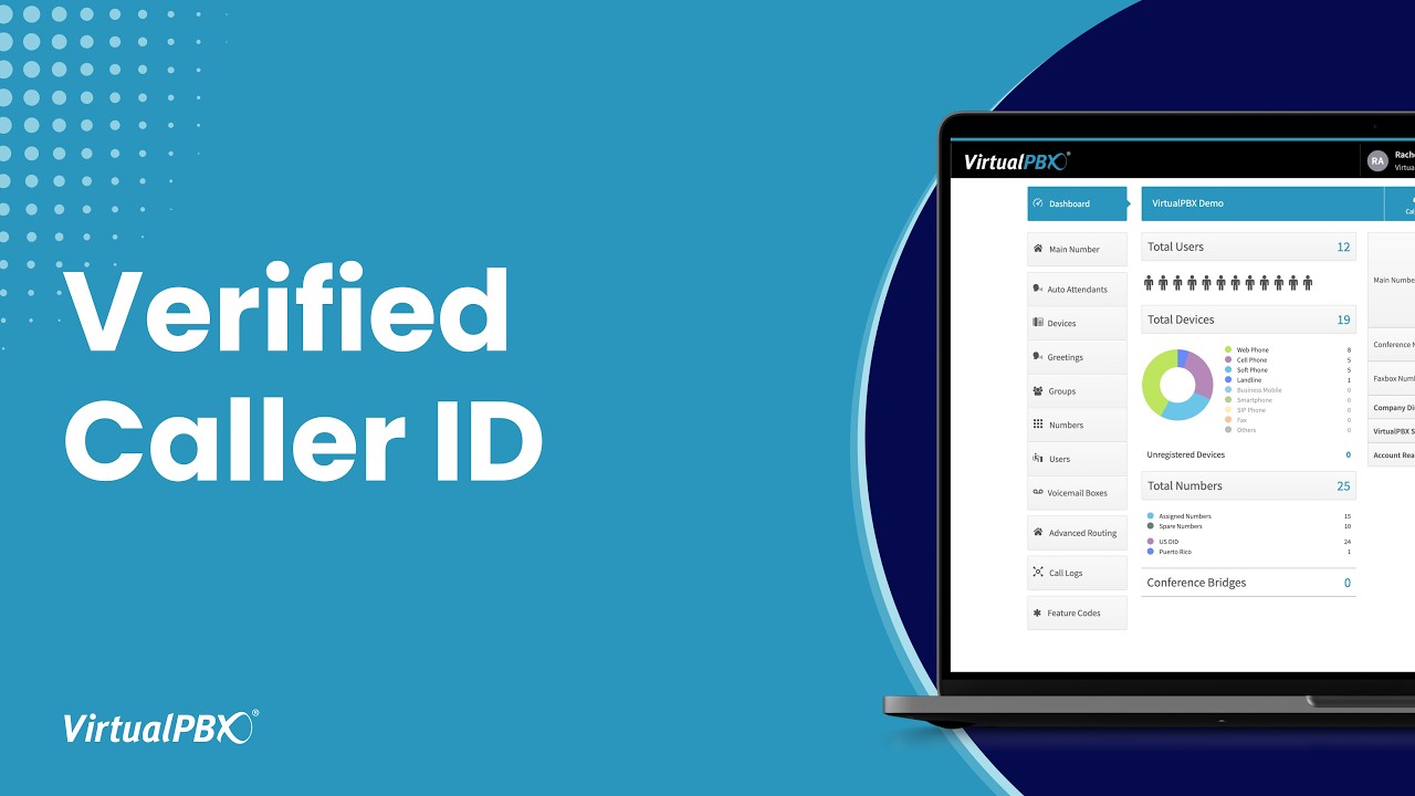 VirtualPBX Features: Verified Caller ID