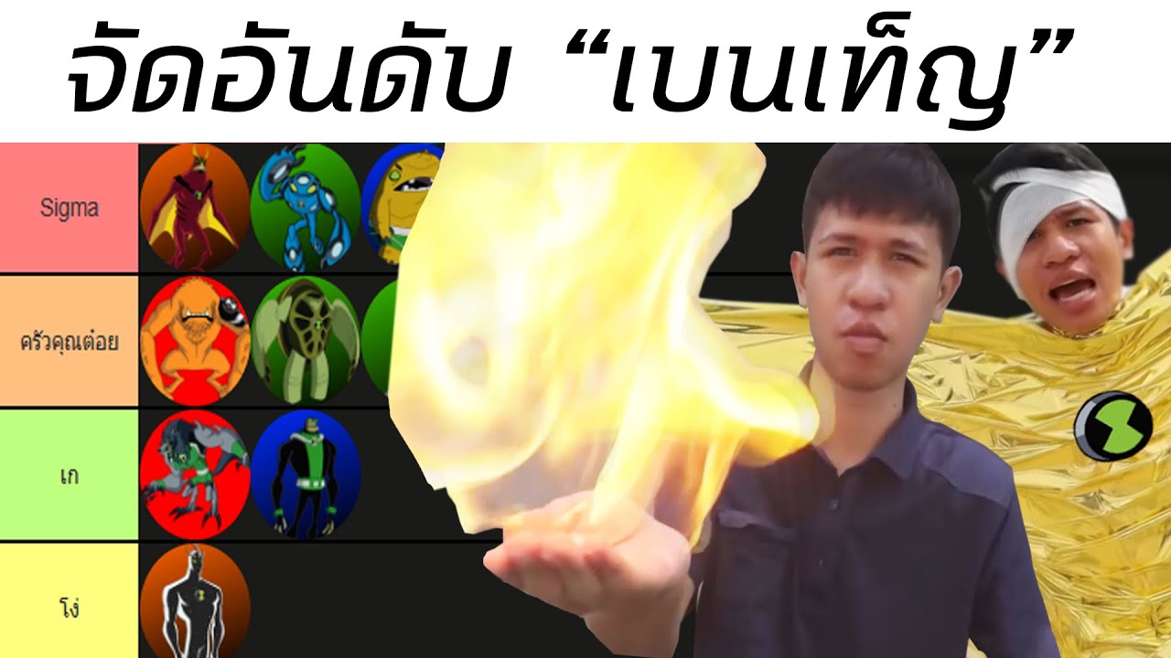 จัดอันดับเอเลี่ยน 