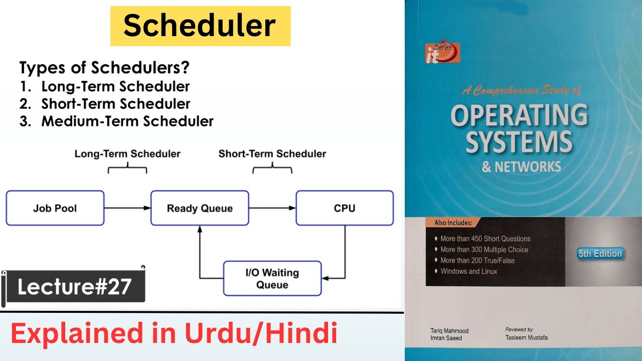 What is Scheduler | Long-Term Scheduler | Short-Term Scheduler | Medium-Term Scheduler | OS Course