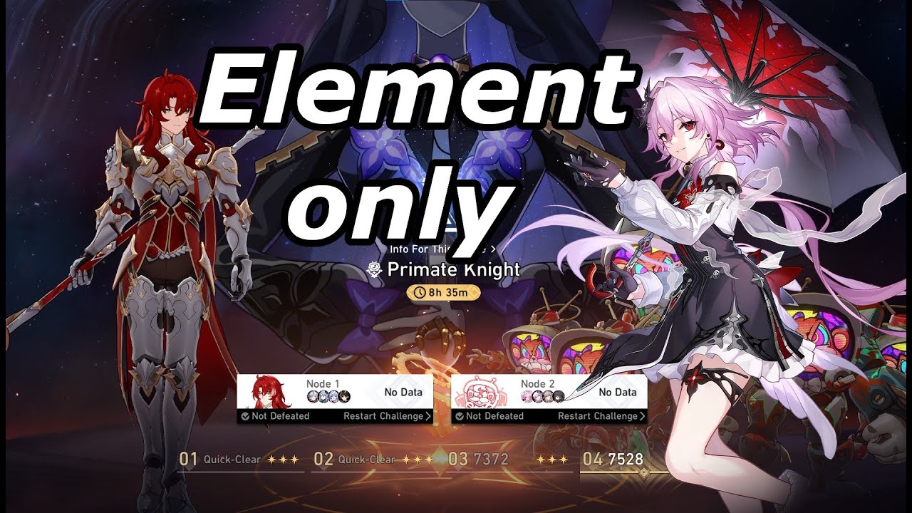 Can you clear with Element only in APOC ??