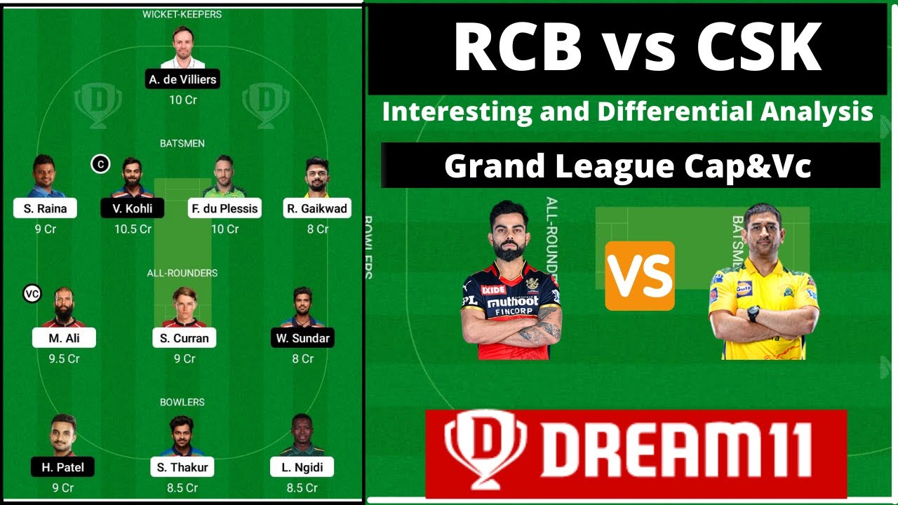 BLR vs CSK Dream11 teams ,Prediction  and Differential Stats and interesting Stats By Yashraj