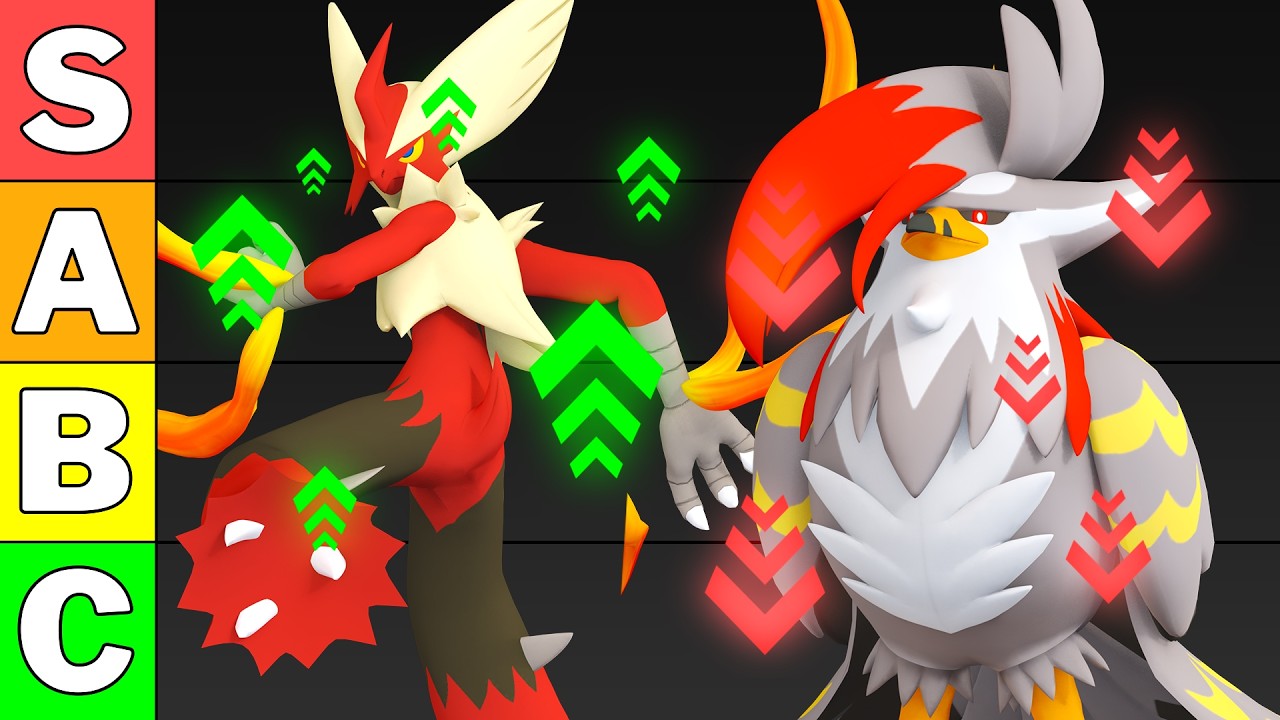 Рейтинг ВСЕХ новых Мега-эволюций в Pokemon Champions
